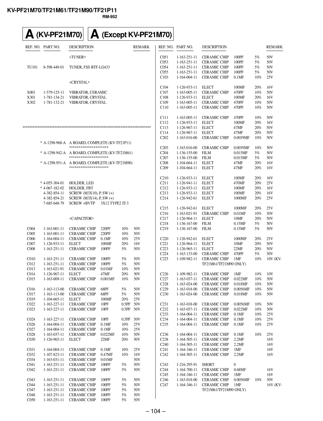 Sony KV-TF21P11, KV-TF21M61, KV-PF21M70 104, Tuner, TUNER, FSS BTF-LG433 Crystal, VIBRATOR, Ceramic, VIBRATOR, Crystal 