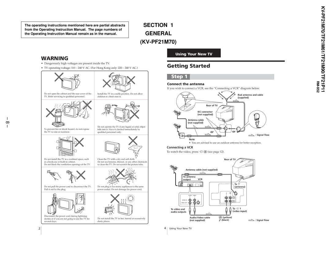 Sony KV-PF21M70, KV-TF21P11, KV-TF21M61 service manual Getting Started, Connect the antenna 