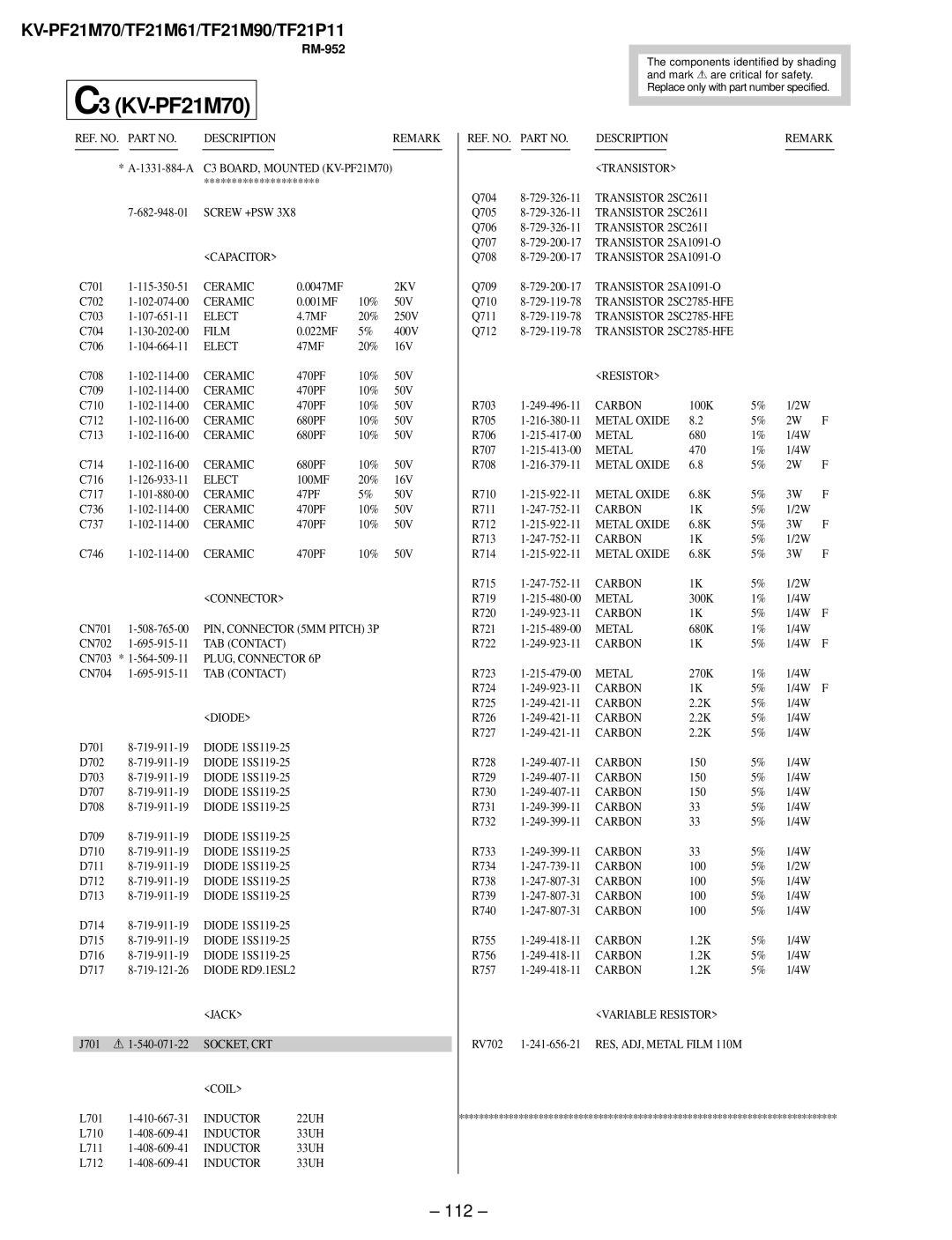 Sony KV-PF21M70, KV-TF21P11, KV-TF21M61 service manual 112, SOCKET, CRT Coil, Transistor 2SC2611, Carbon Variable Resistor 