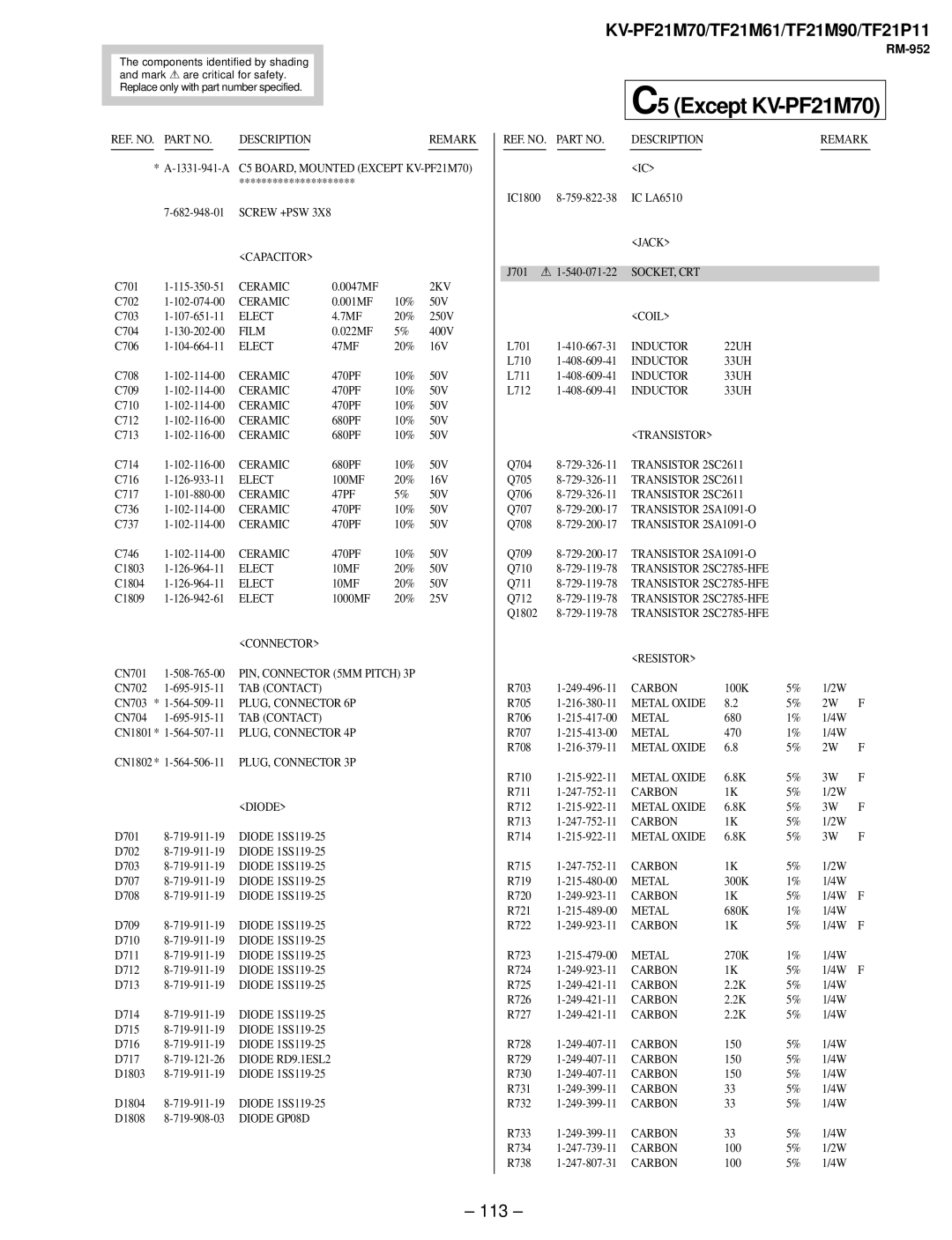 Sony KV-TF21P11, KV-TF21M61 service manual C5 Except KV-PF21M70, 113 