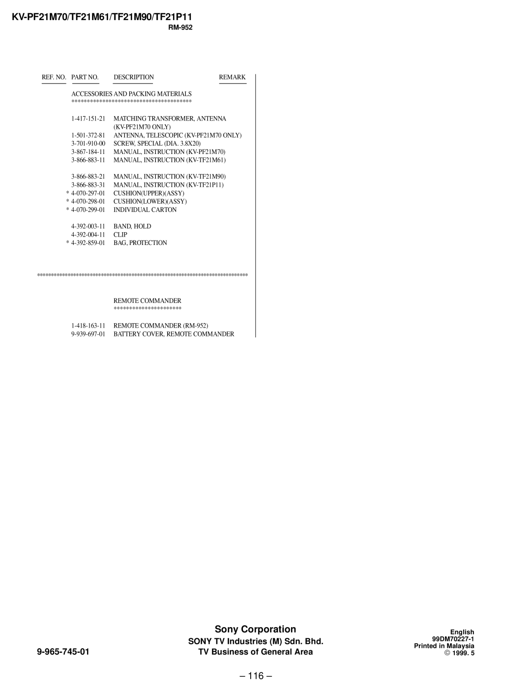 Sony KV-TF21P11, KV-TF21M61, KV-PF21M70 service manual 116 