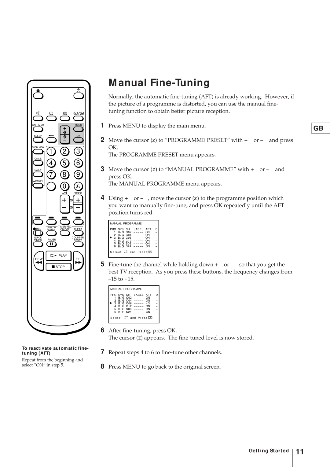 Sony KV-21V4D, KV-V2110D operating instructions To reactivate automatic fine- tuning AFT 