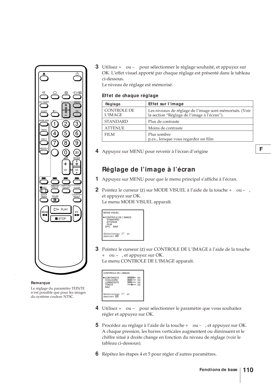 Sony KV-V2110D, KV-21V4D operating instructions Réglage de l’image à l’écran, Effet de chaque réglage 