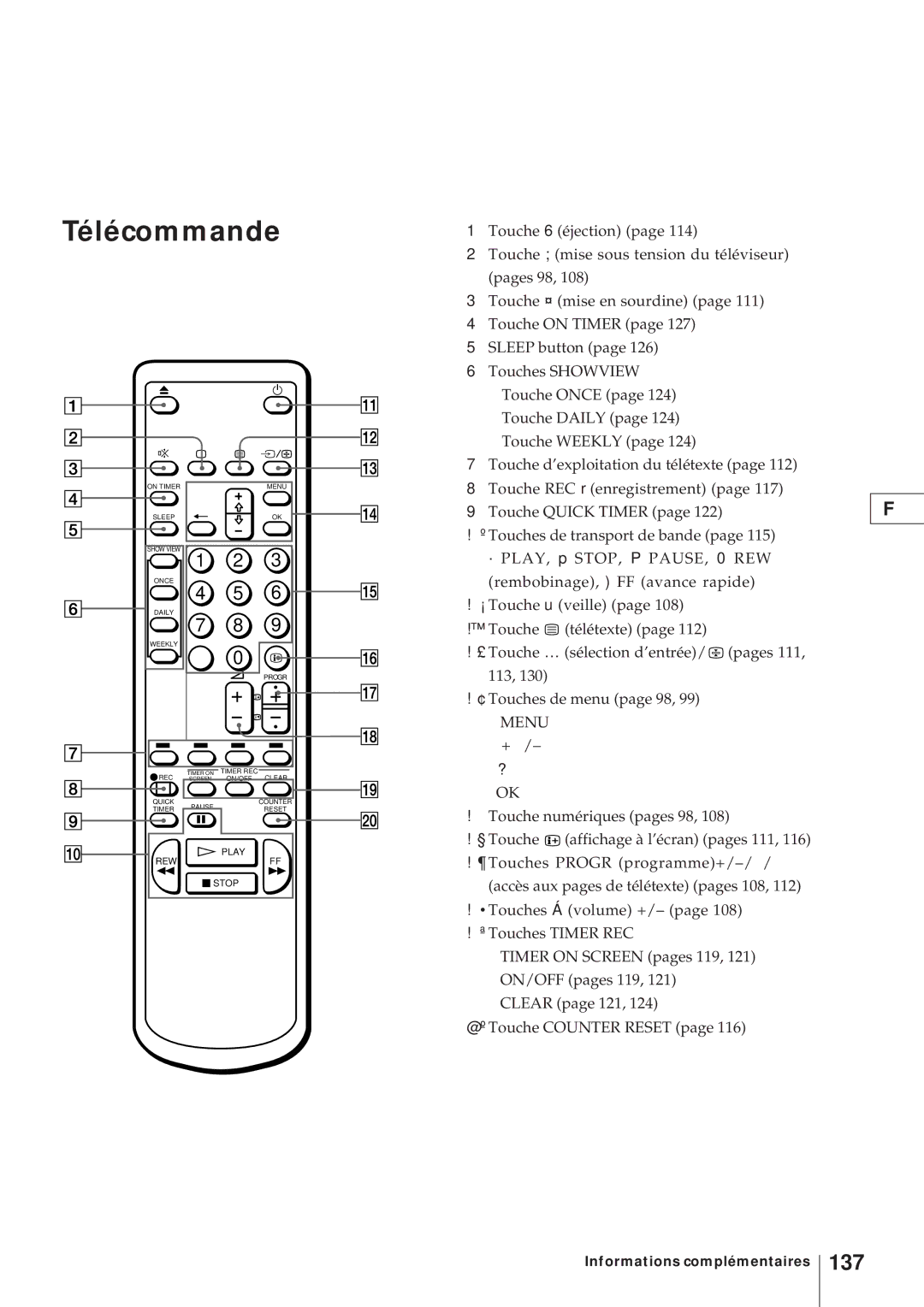 Sony KV-21V4D, KV-V2110D operating instructions Télécommande, 137 