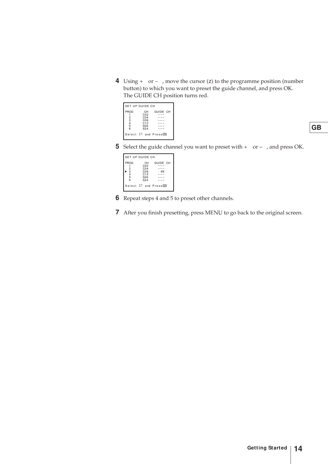 Sony KV-V2110D, KV-21V4D operating instructions Getting Started 