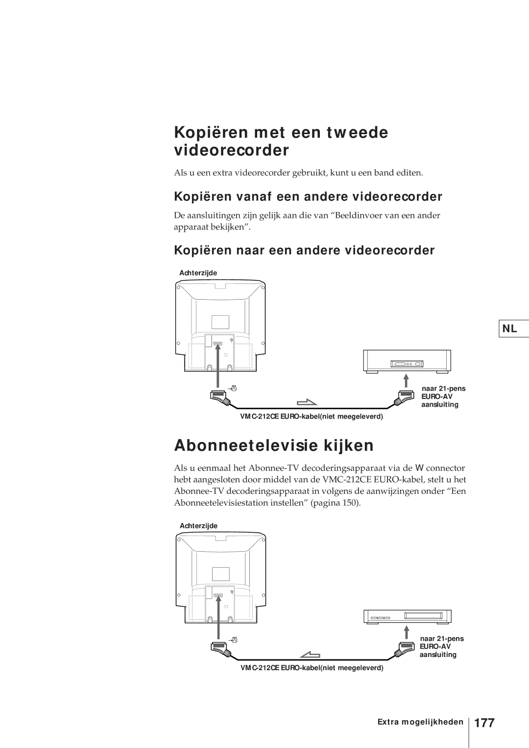 Sony KV-21V4D Kopiëren met een tweede videorecorder, Abonneetelevisie kijken, Kopiëren vanaf een andere videorecorder, 177 