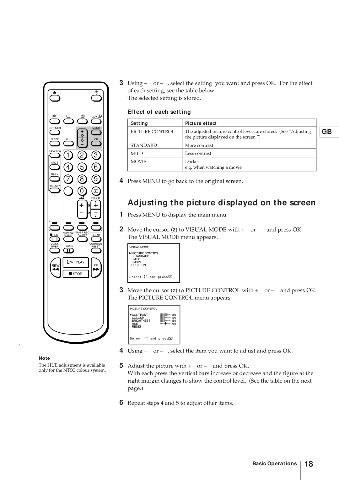 Sony KV-V2110D, KV-21V4D Adjusting the picture displayed on the screen, Effect of each setting, Setting Picture effect 