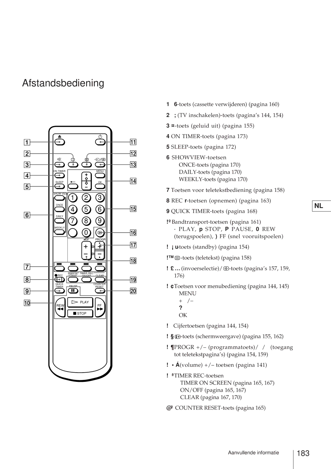 Sony KV-21V4D, KV-V2110D operating instructions Afstandsbediening, 183 