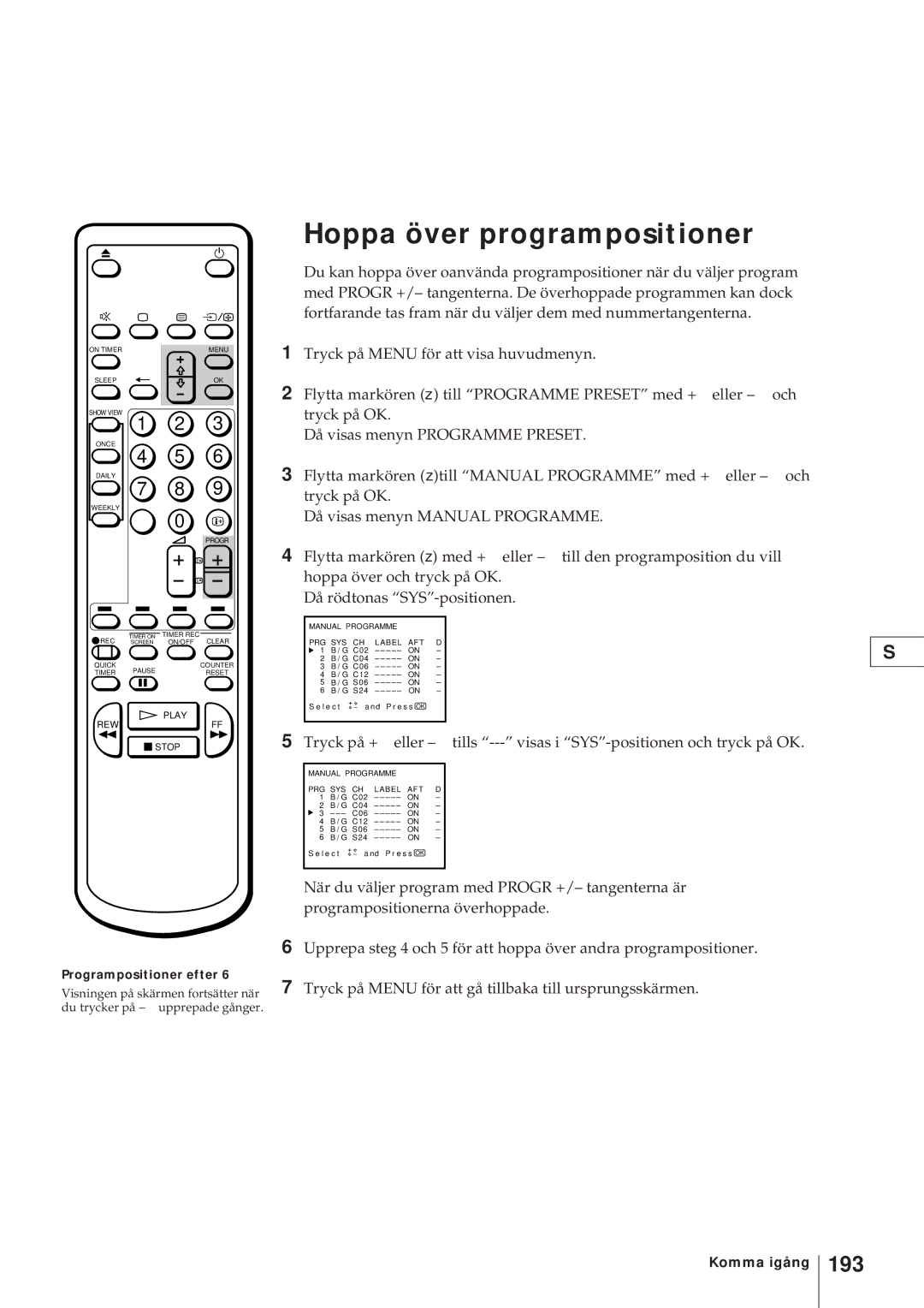 Sony KV-21V4D, KV-V2110D operating instructions PRG SYS Label AFT 