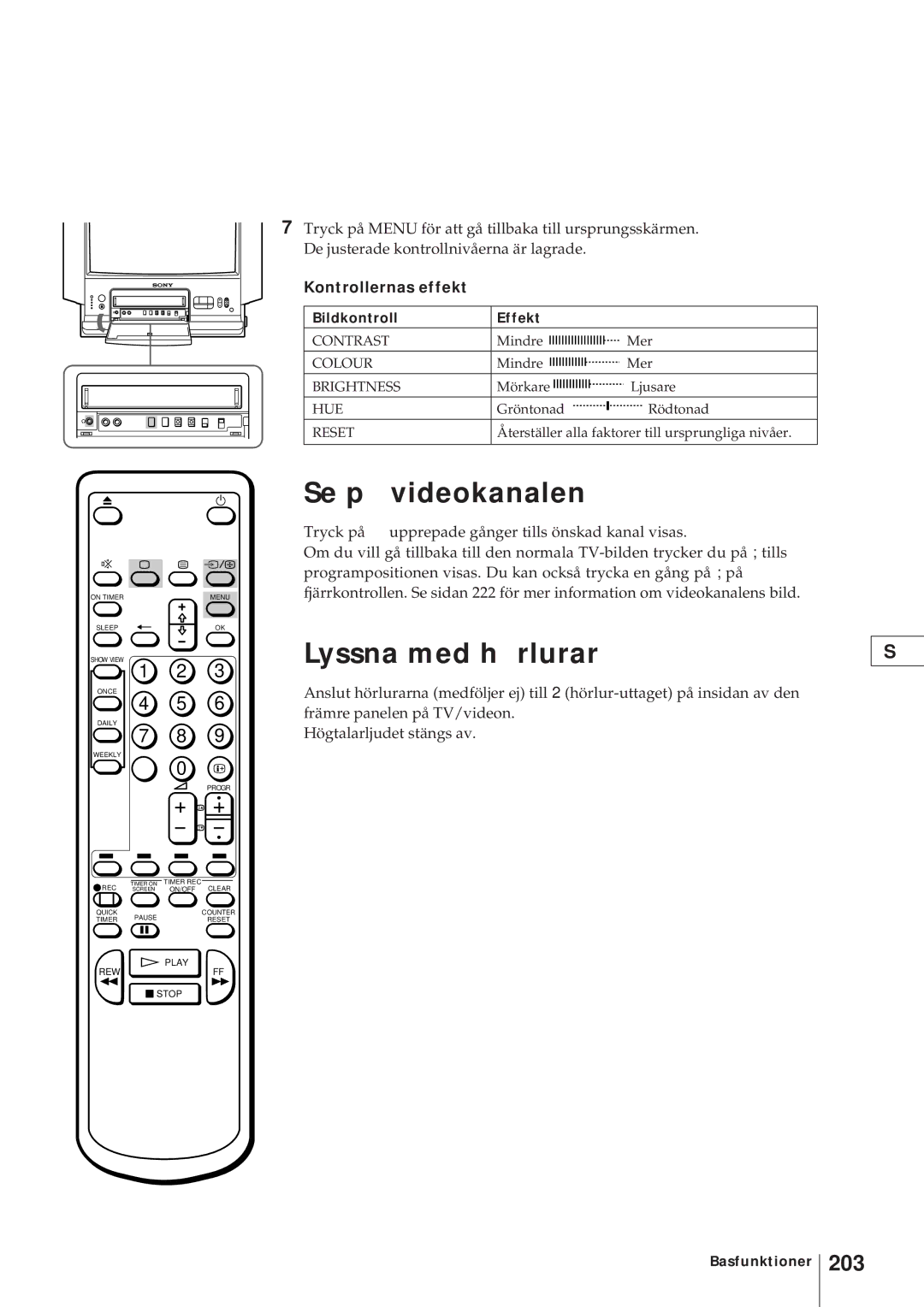 Sony KV-21V4D, KV-V2110D operating instructions Se på videokanalen, Lyssna med hörlurar, 203, Kontrollernas effekt 