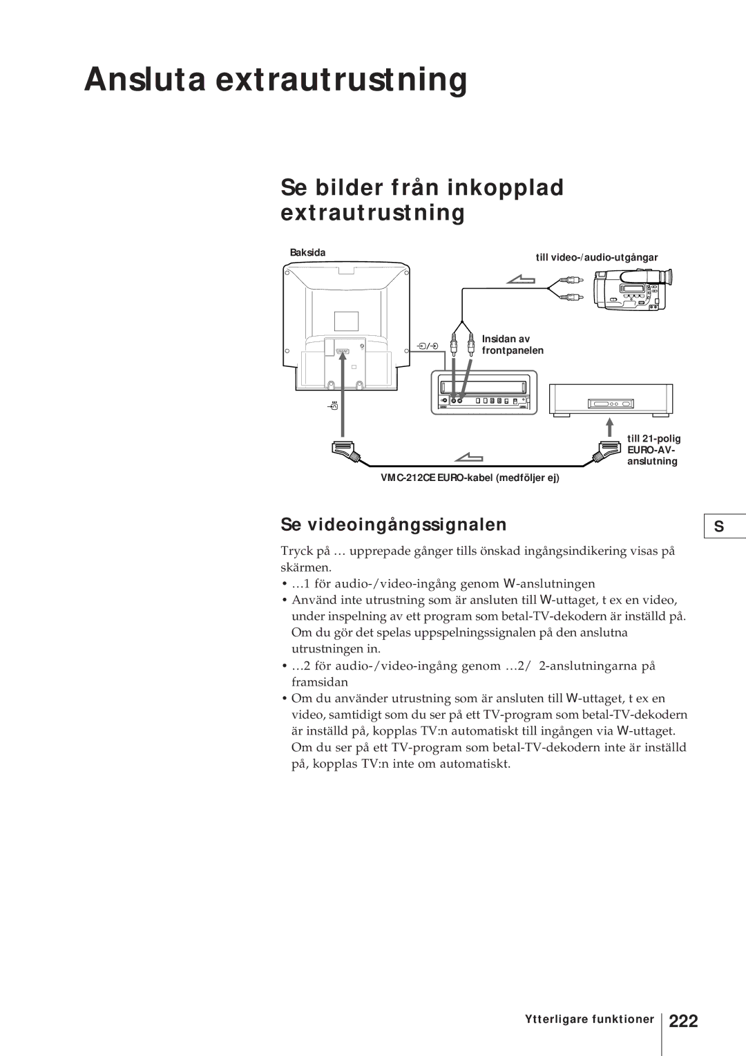 Sony KV-V2110D Ansluta extrautrustning, Se bilder från inkopplad extrautrustning, Se videoingångssignalen, 222, Baksida 