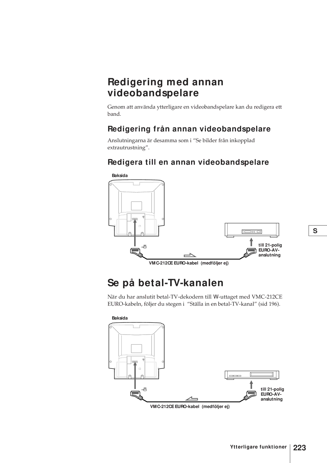 Sony KV-21V4D Redigering med annan videobandspelare, Se på betal-TV-kanalen, Redigering från annan videobandspelare, 223 