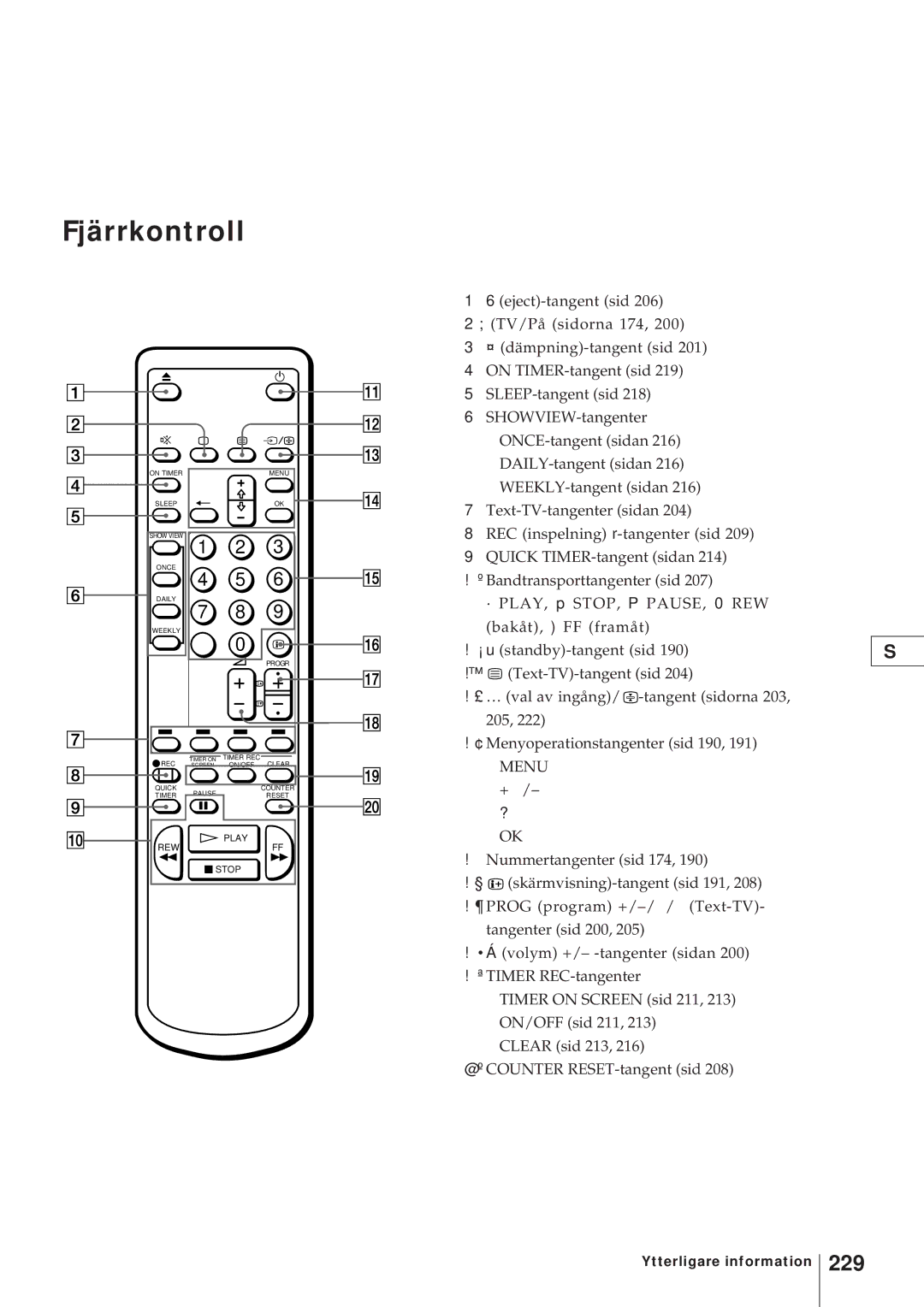 Sony KV-21V4D, KV-V2110D operating instructions Fjärrkontroll, 229 