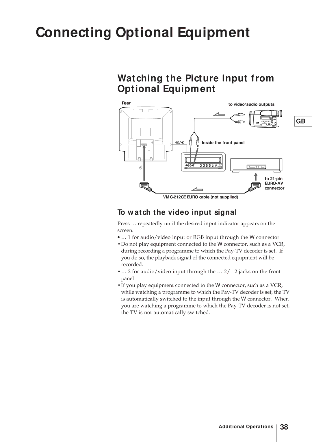 Sony KV-V2110D, KV-21V4D Connecting Optional Equipment, Watching the Picture Input from Optional Equipment 