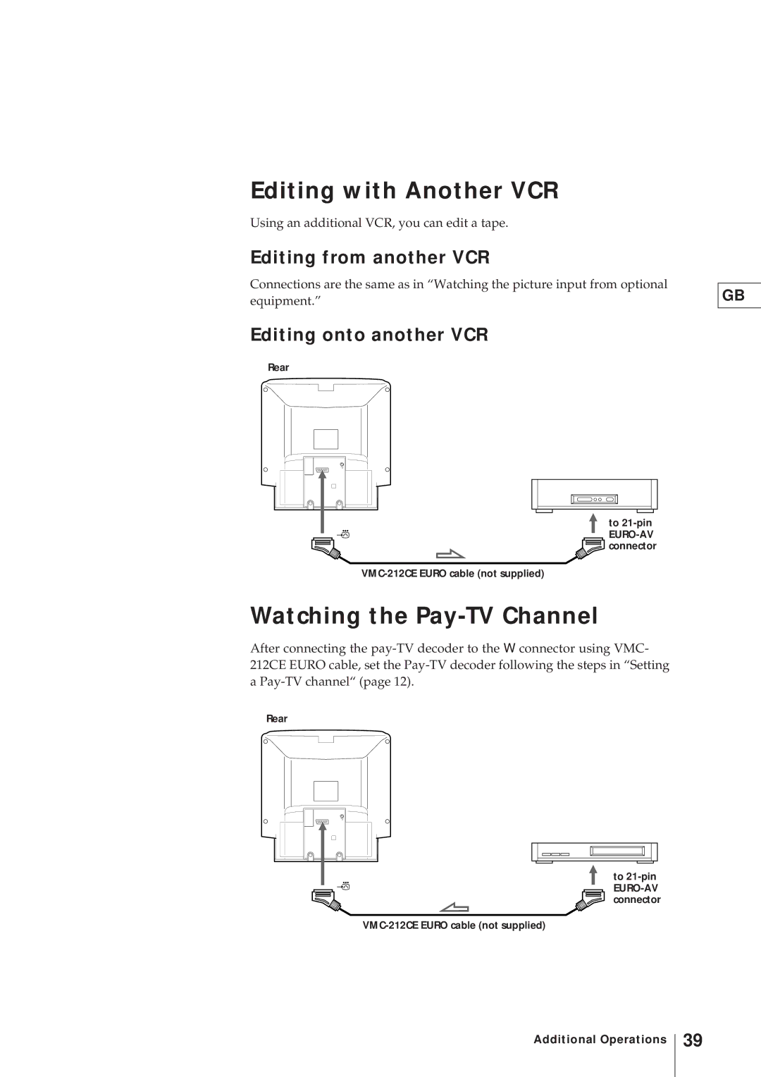 Sony KV-21V4D Editing with Another VCR, Watching the Pay-TV Channel, Editing from another VCR, Editing onto another VCR 