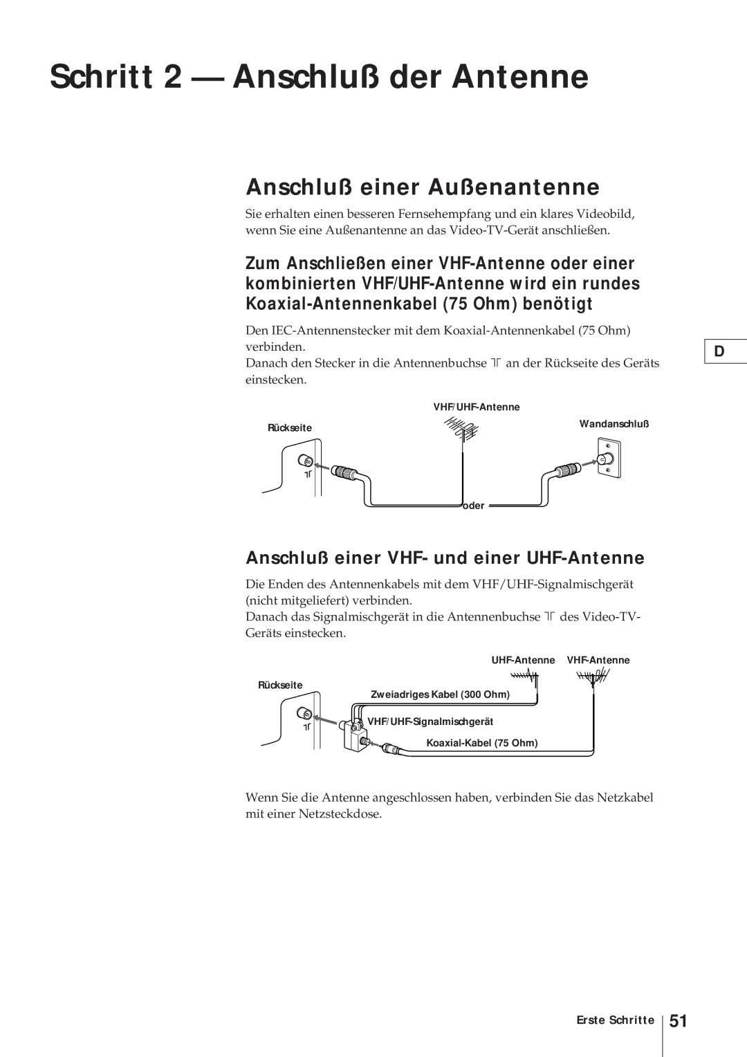 Sony KV-21V4D Schritt 2 Anschluß der Antenne, Anschluß einer Außenantenne, Anschluß einer VHF- und einer UHF-Antenne 