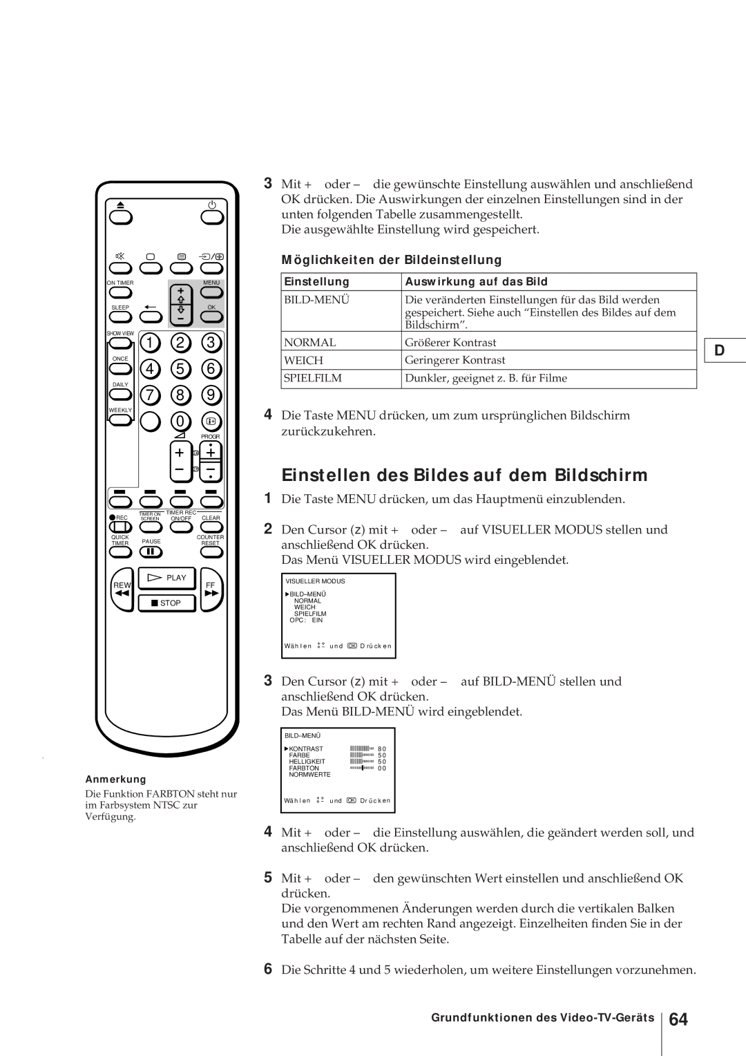 Sony KV-V2110D, KV-21V4D Einstellen des Bildes auf dem Bildschirm, Möglichkeiten der Bildeinstellung, Anmerkung 