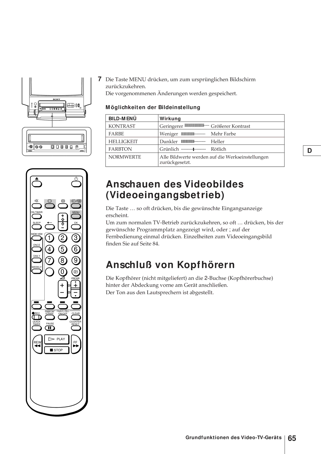 Sony KV-21V4D, KV-V2110D operating instructions Anschauen des Videobildes Videoeingangsbetrieb, Anschluß von Kopfhörern 