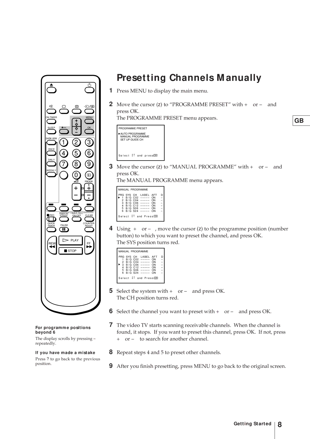 Sony KV-V2110D, KV-21V4D operating instructions For programme positions beyond, If you have made a mistake 