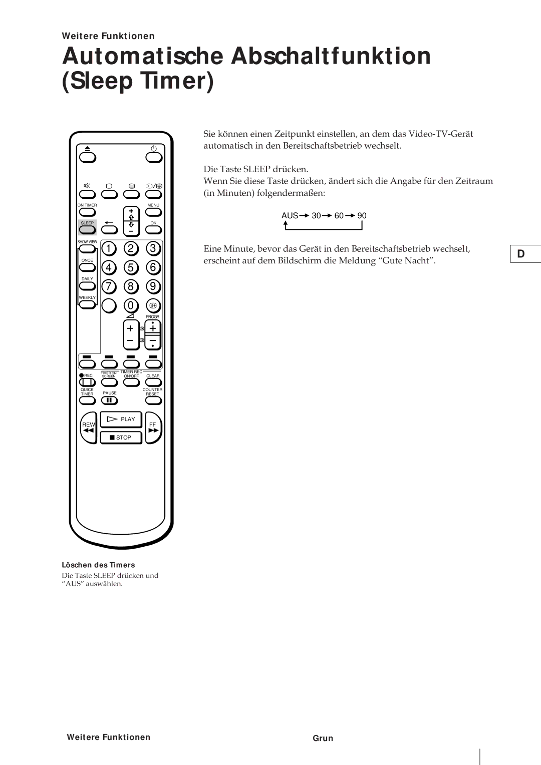 Sony KV-V2110D, KV-21V4D Automatische Abschaltfunktion Sleep Timer, Weitere Funktionen, Löschen des Timers 