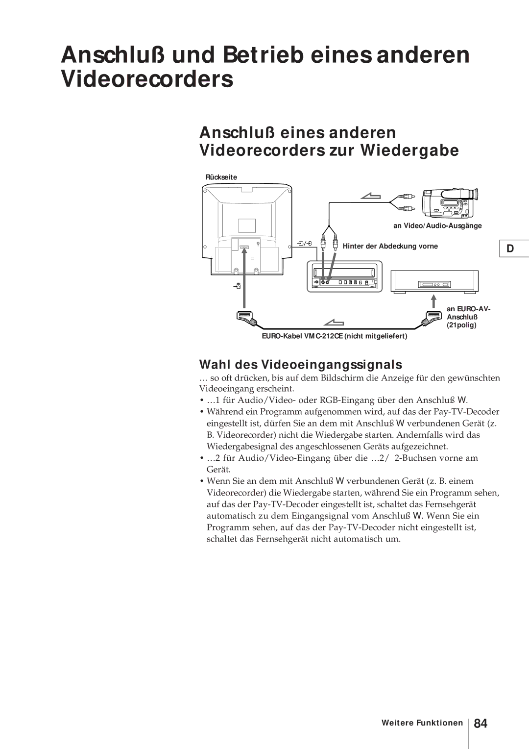 Sony KV-V2110D Anschluß und Betrieb eines anderen Videorecorders, Anschluß eines anderen Videorecorders zur Wiedergabe 