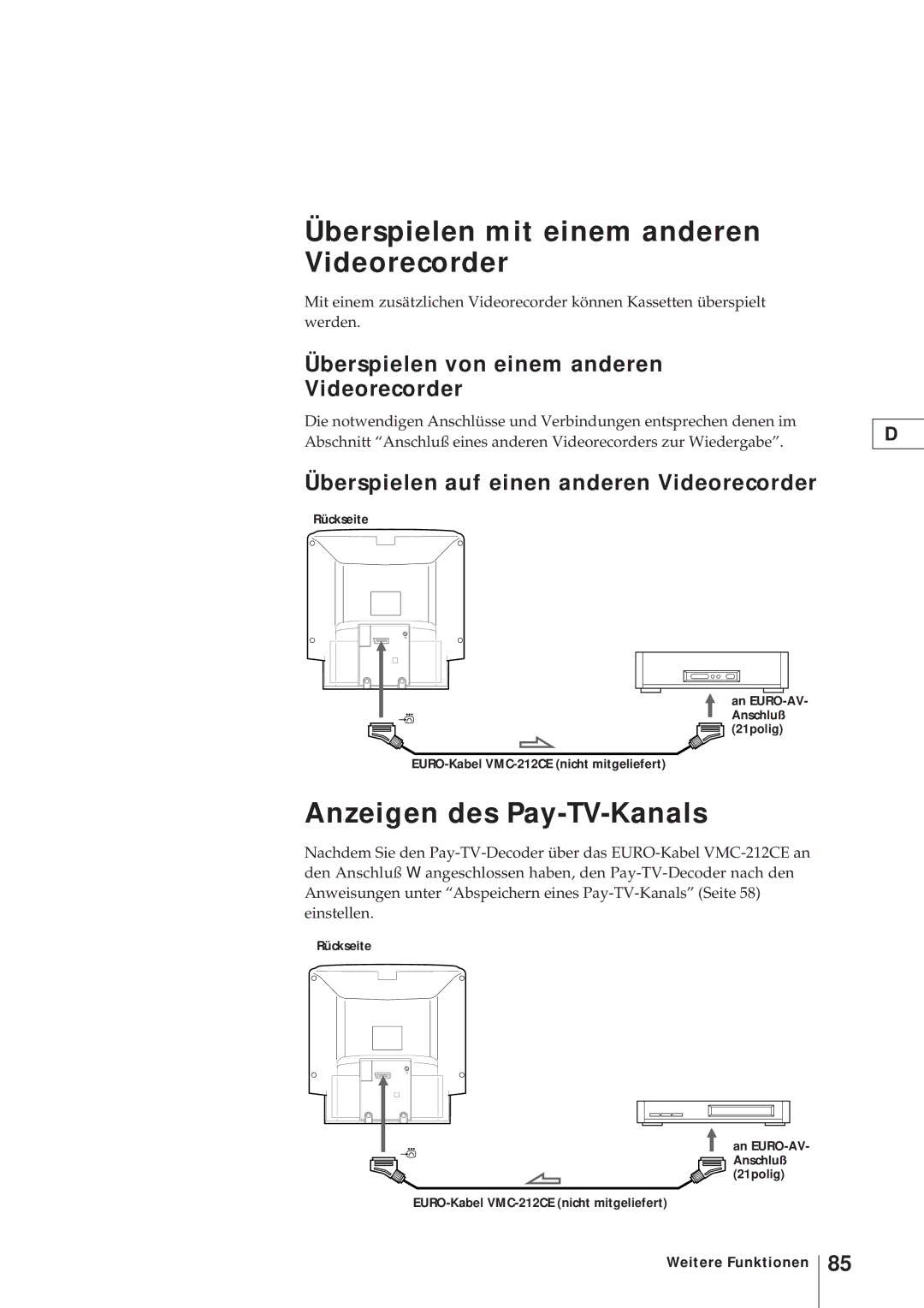 Sony KV-21V4D, KV-V2110D Überspielen mit einem anderen Videorecorder, Anzeigen des Pay-TV-Kanals, Rückseite An EURO-AV 