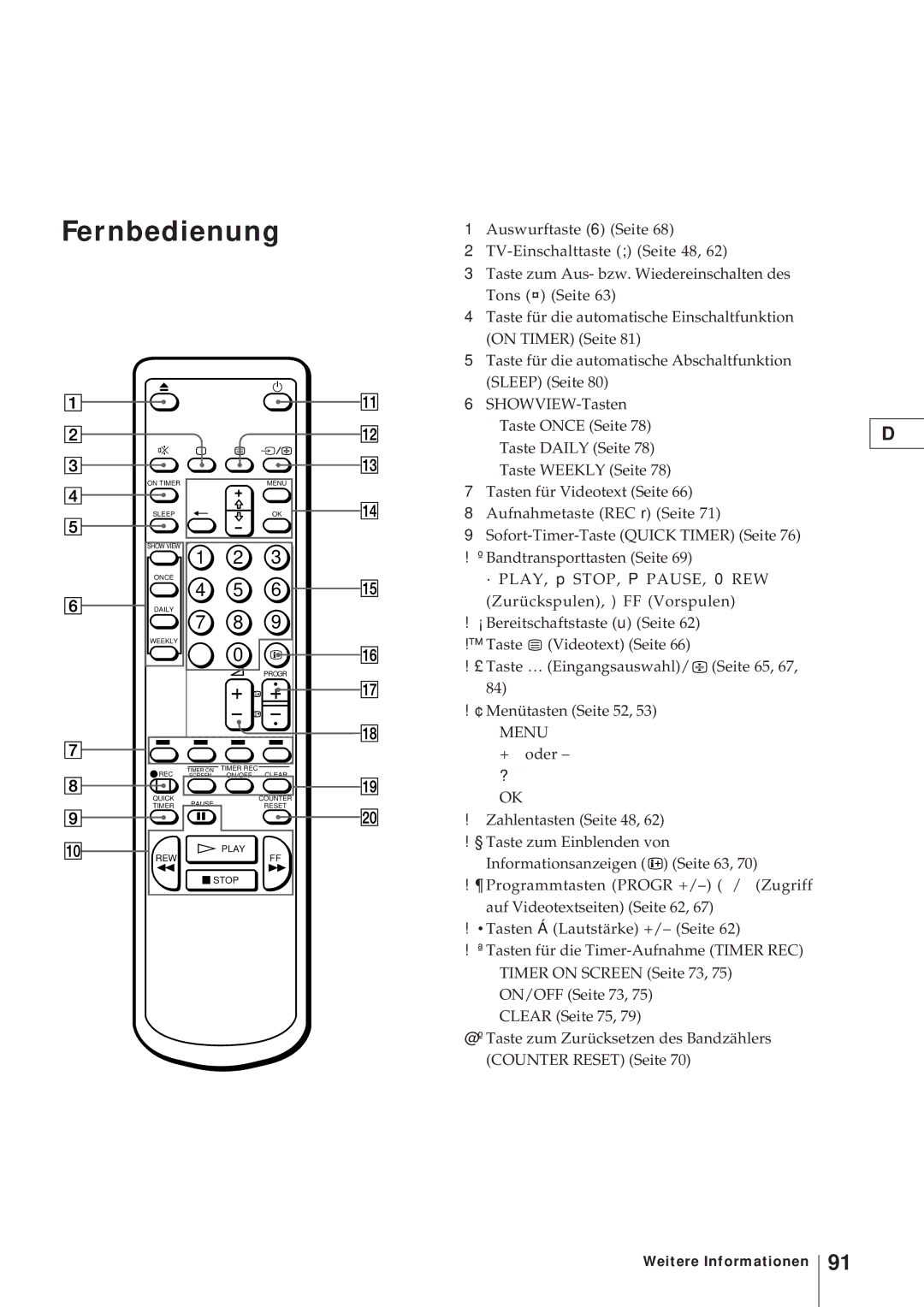 Sony KV-21V4D, KV-V2110D operating instructions Menu 