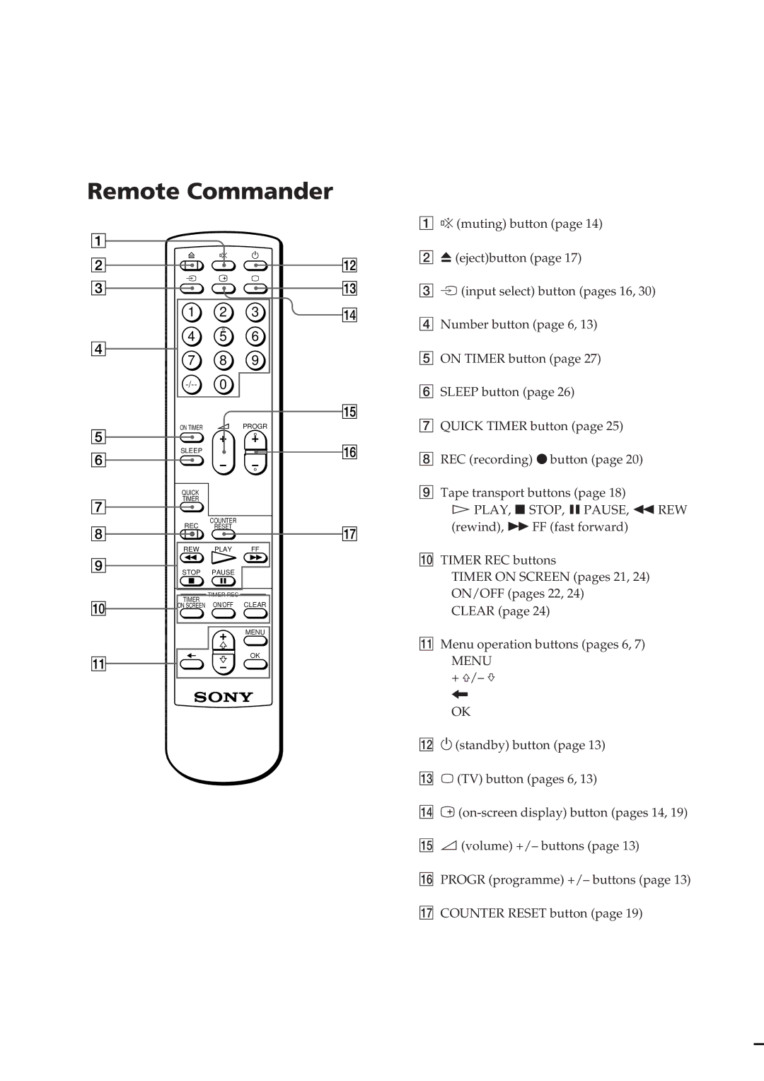 Sony KV-V2110K, KV-V2110P, KV-V1430P, KV-V1430K operating instructions Remote Commander, Menu 