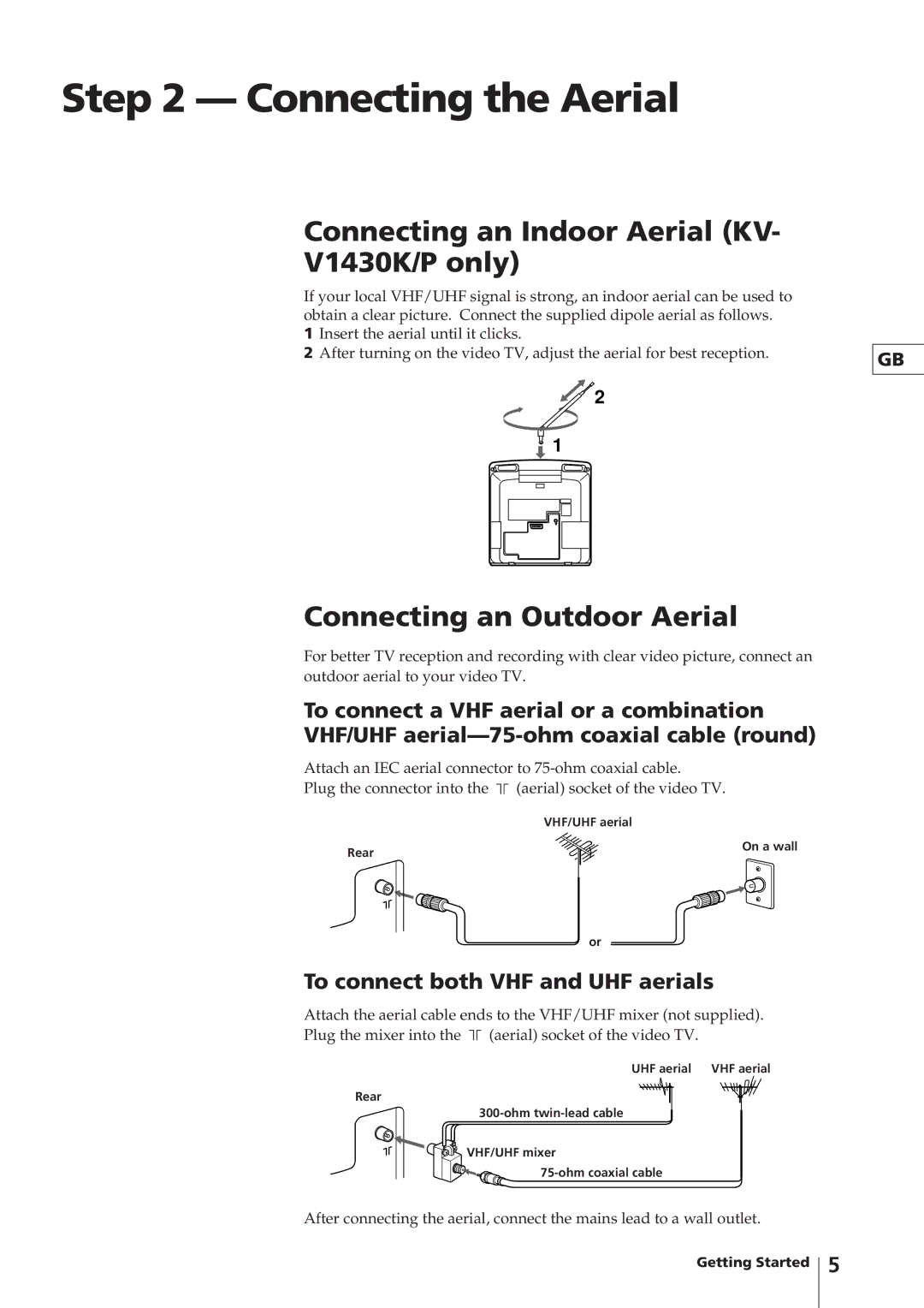 Sony KV-V2110P Connecting the Aerial, Connecting an Indoor Aerial KV V1430K/P only, Connecting an Outdoor Aerial 