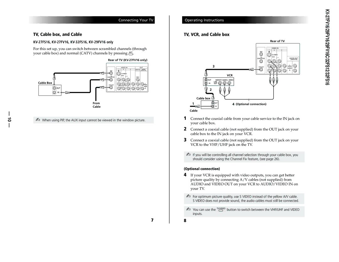 Sony KV27FV16 service manual TV, Cable box, and Cable 