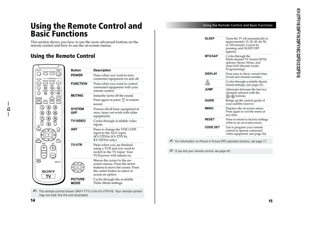 Sony KV27FV16 service manual Power, Function, Muting, System, Off, Tv/Video, Ant, Tv/Vtr, Picture, Mode 