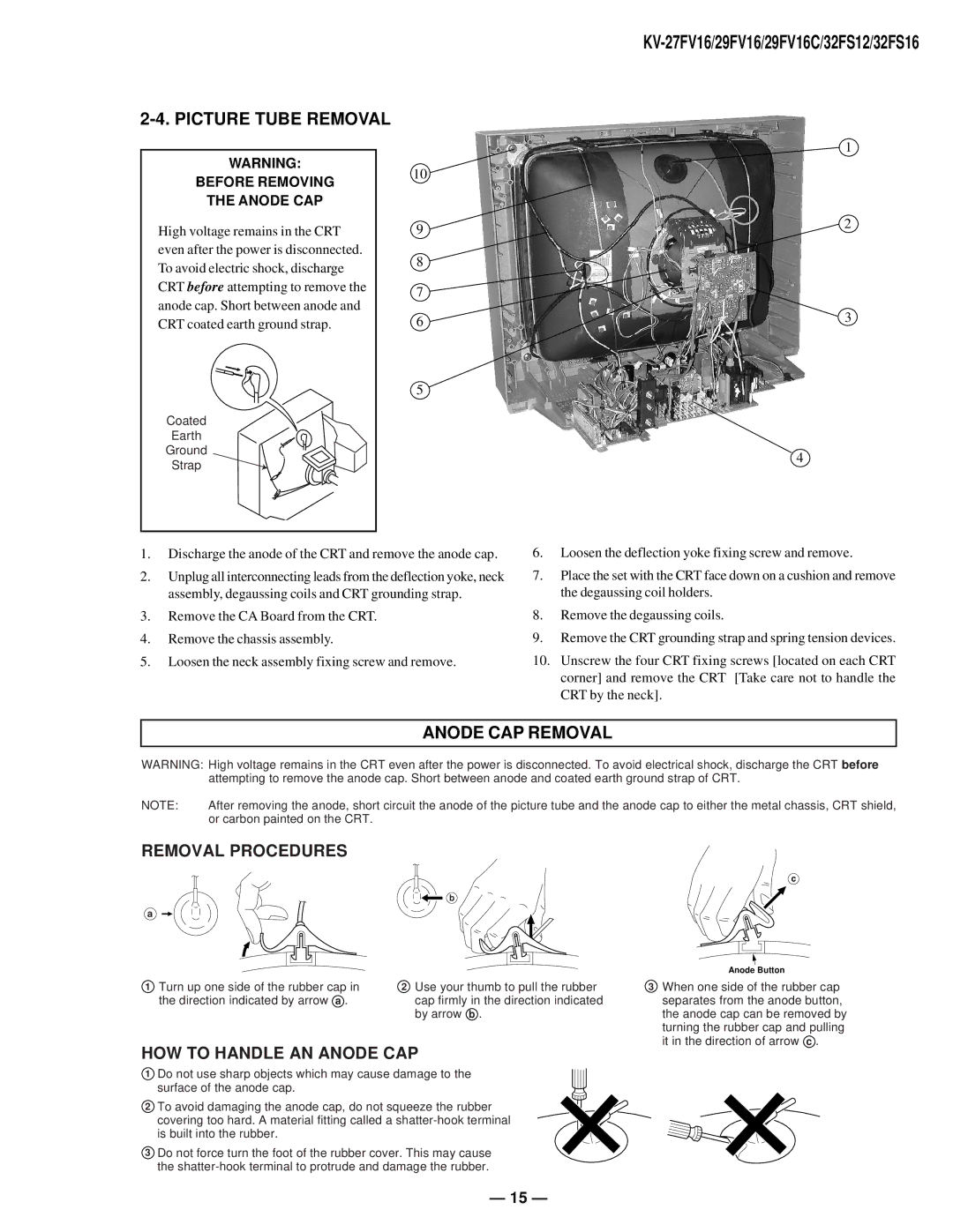 Sony KV27FV16 service manual Picture Tube Removal, Anode CAP Removal, Before Removing Anode CAP 