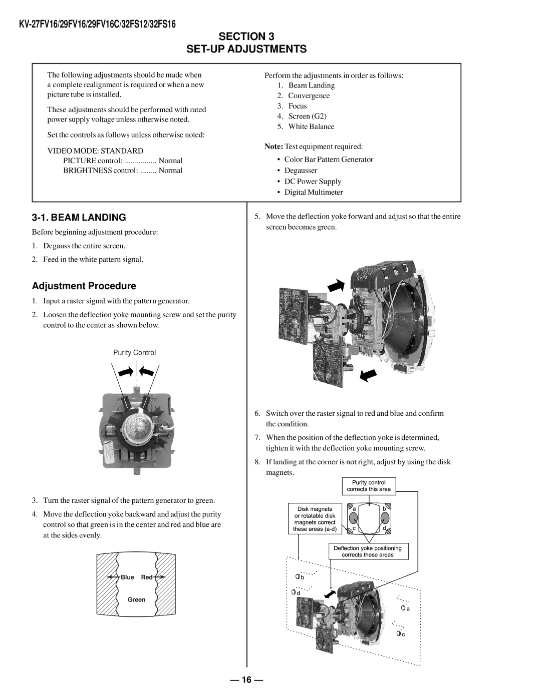 Sony KV27FV16 service manual Section SET-UP Adjustments, Beam Landing, Adjustment Procedure 