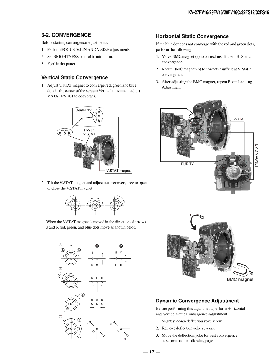 Sony KV27FV16 service manual Vertical Static Convergence, Horizontal Static Convergence, Dynamic Convergence Adjustment 