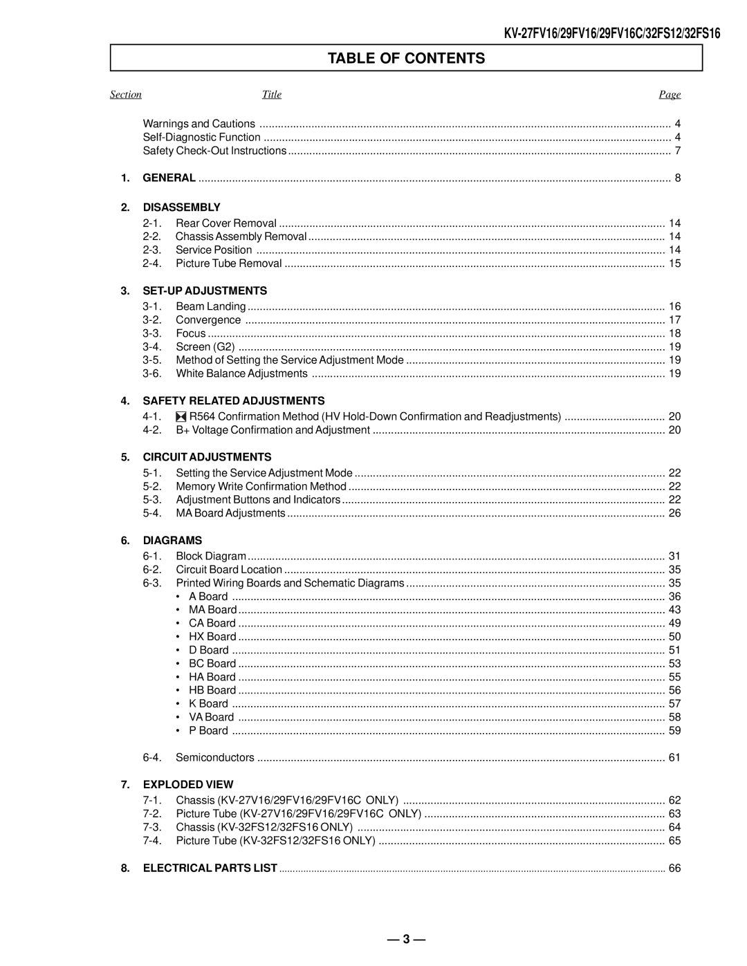 Sony KV27FV16 service manual Table of Contents 