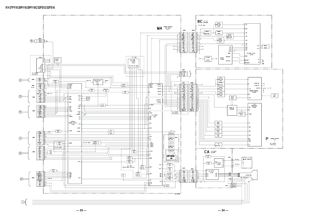 Sony KV27FV16 service manual Antenna 