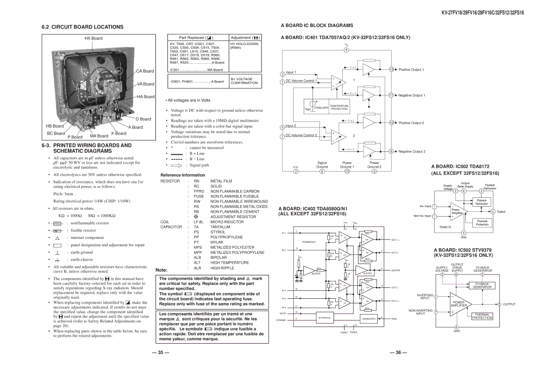 Sony KV27FV16 service manual Circuit Board Locations, Printed Wiring Boards and Schematic Diagrams, Board IC Block Diagrams 