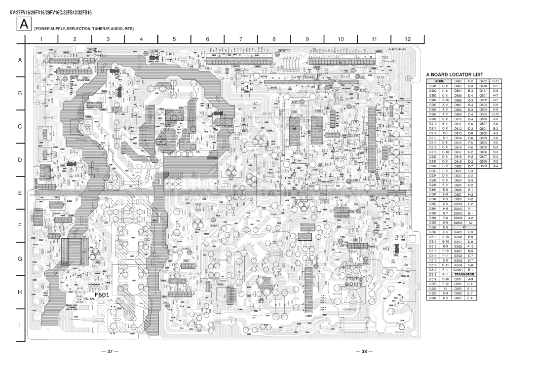 Sony KV27FV16 service manual Board Locator List, Power SUPPLY, DEFLECTION, TUNER/IF, AUDIO, MTS 