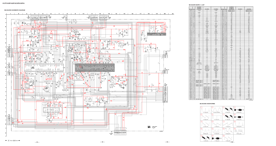 Sony KV27FV16 service manual MA Board Schematic Diagram, MA Board Mark * List, MA Board Waveforms 