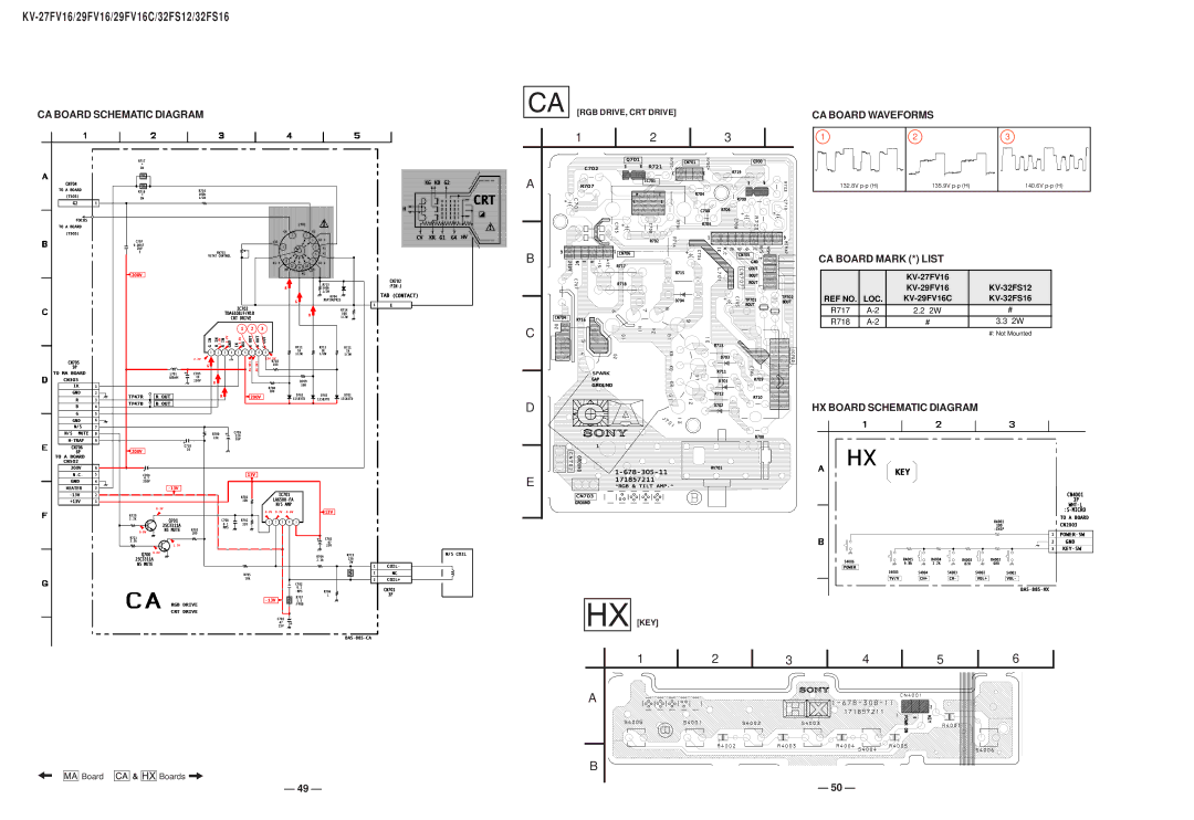 Sony KV27FV16 CA Board Schematic Diagram, CA Board Mark * List, HX Board Schematic Diagram, CA Board Waveforms 