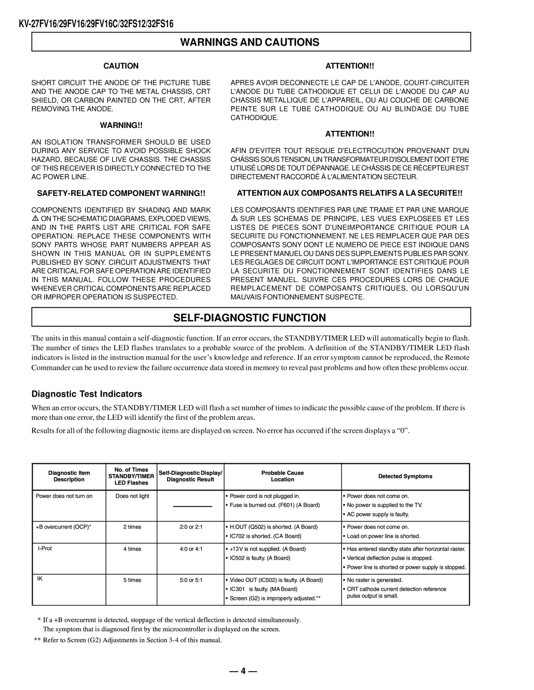 Sony KV27FV16 service manual SELF-DIAGNOSTIC Function, SAFETY-RELATED Component Warning 