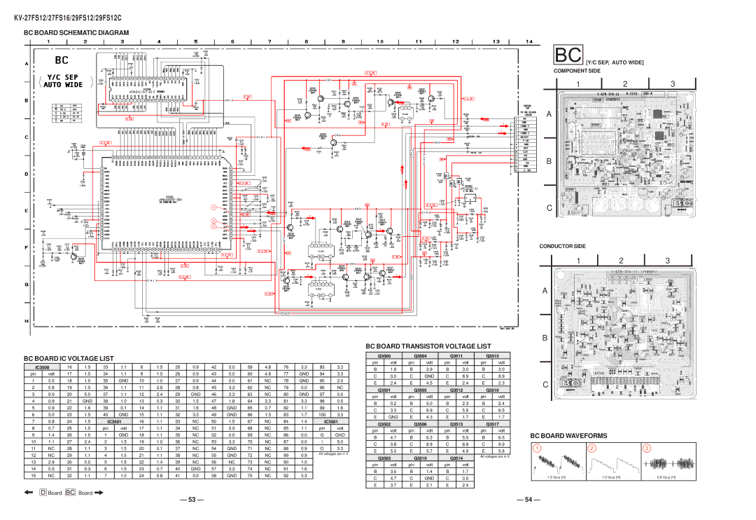 Sony KV27FV16 BC Board Schematic Diagram, BC Board IC Voltage List, BC Board Transistor Voltage List, BC Board Waveforms 