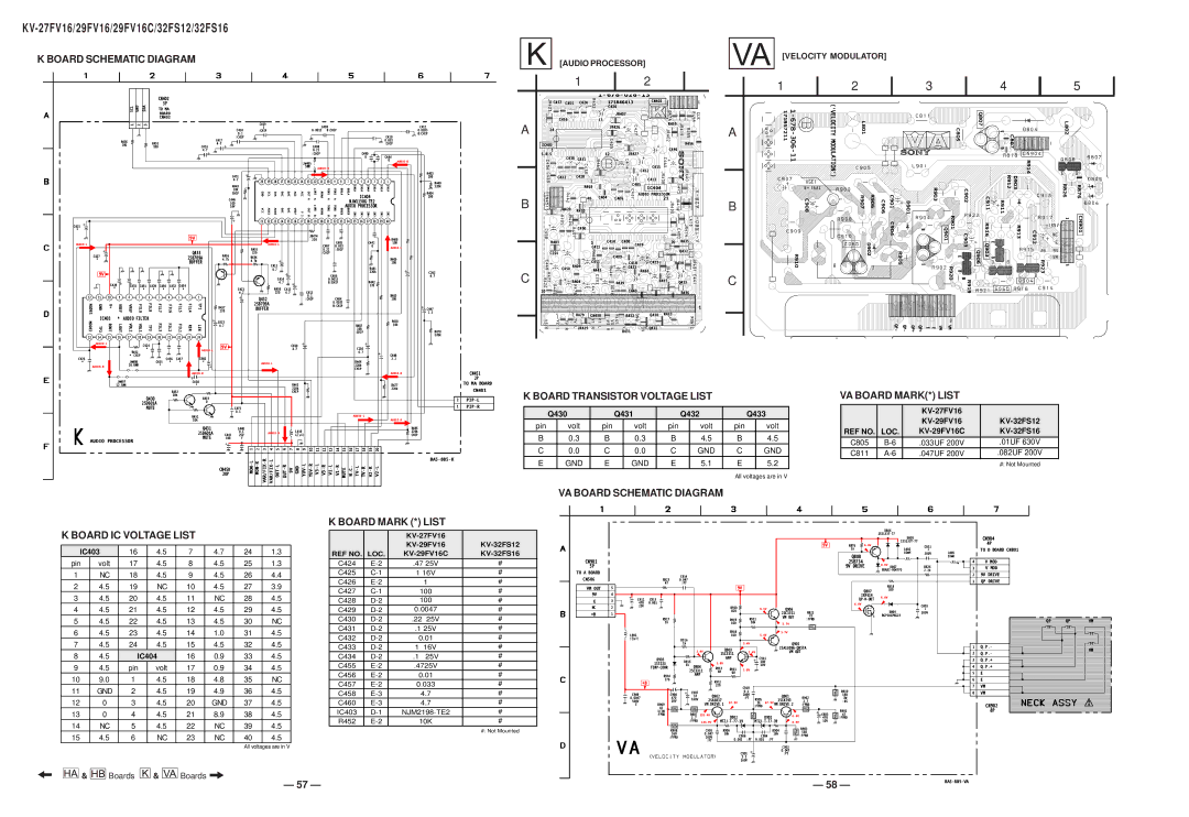 Sony KV27FV16 service manual VA Board MARK* List, Audio Processor, Velocity Modulator 