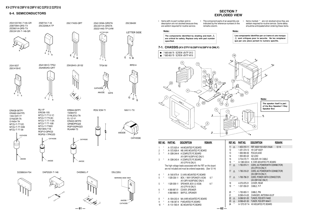 Sony KV27FV16 service manual Section Exploded View, Semiconductors 