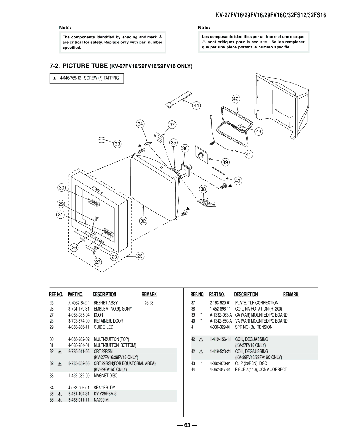 Sony KV27FV16 service manual Description, Beznet Assy, REF. NO. Part no 