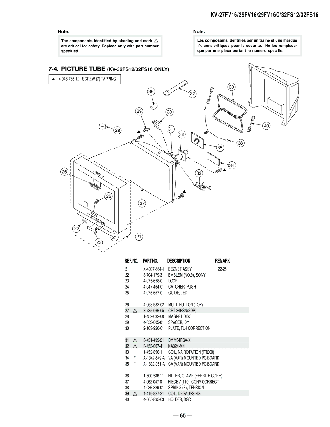 Sony KV27FV16 service manual Picture Tube KV-32FS12/32FS16 only, DY Y34RSA-X 