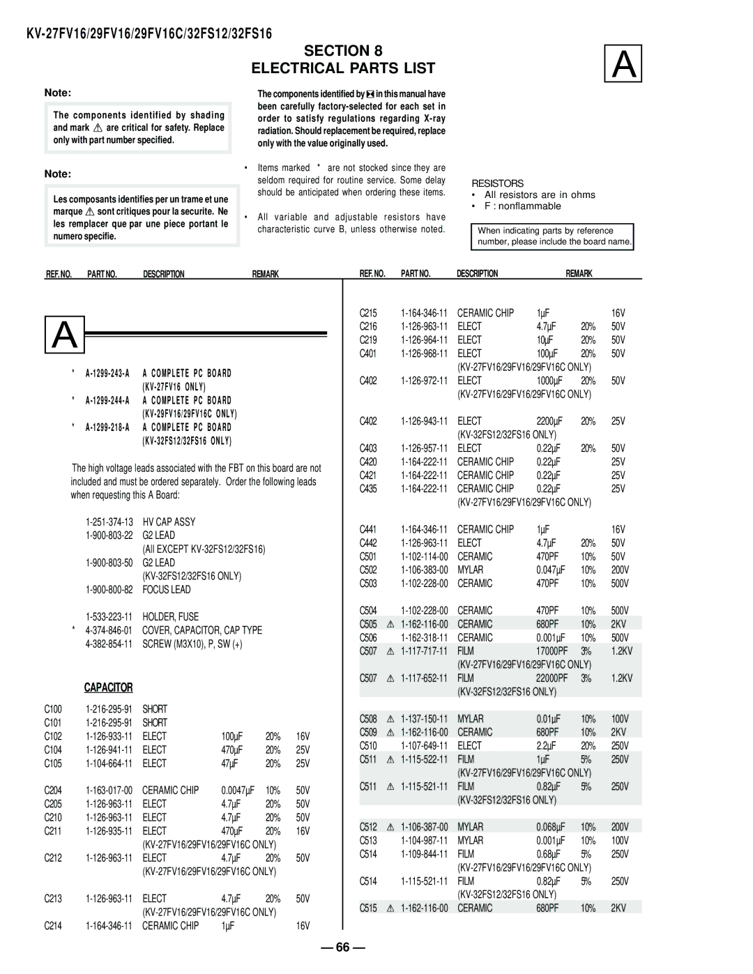 Sony KV27FV16 service manual Section Electrical Parts List, Capacitor 