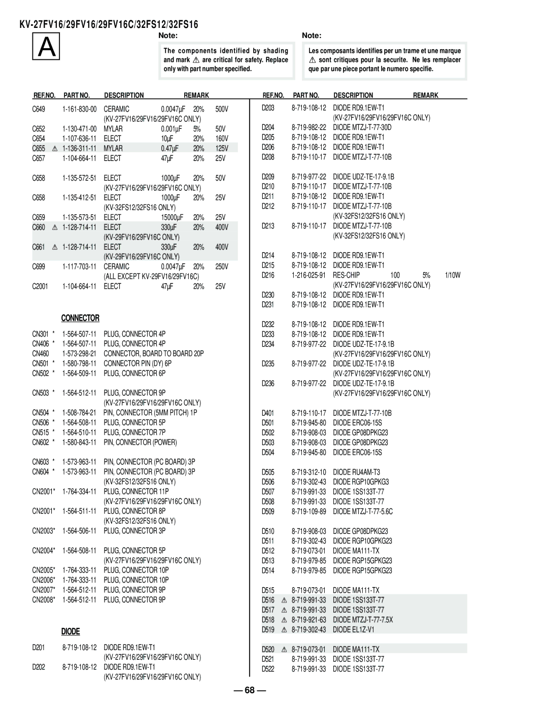 Sony KV27FV16 service manual PLUG, Connector 11P, PLUG, Connector 10P, Diode RD9.1EW-T1, Res-Chip 