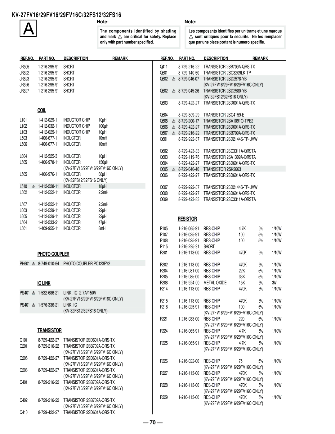 Sony KV27FV16 service manual Coil, Photo Coupler, IC Link, Transistor, Resistor 