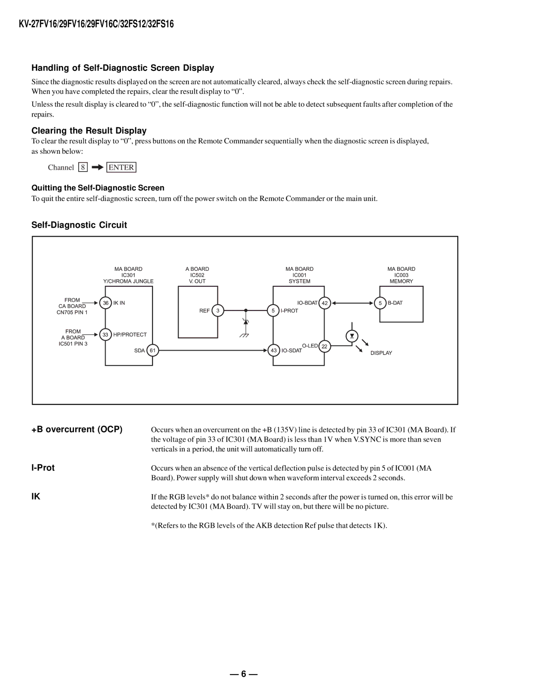 Sony KV27FV16 service manual Handling of Self-Diagnostic Screen Display 